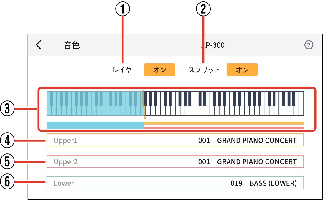 AP-300_Tone settings